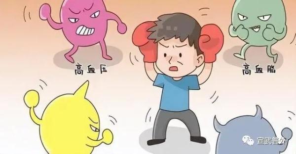 如果不喝水会怎样？