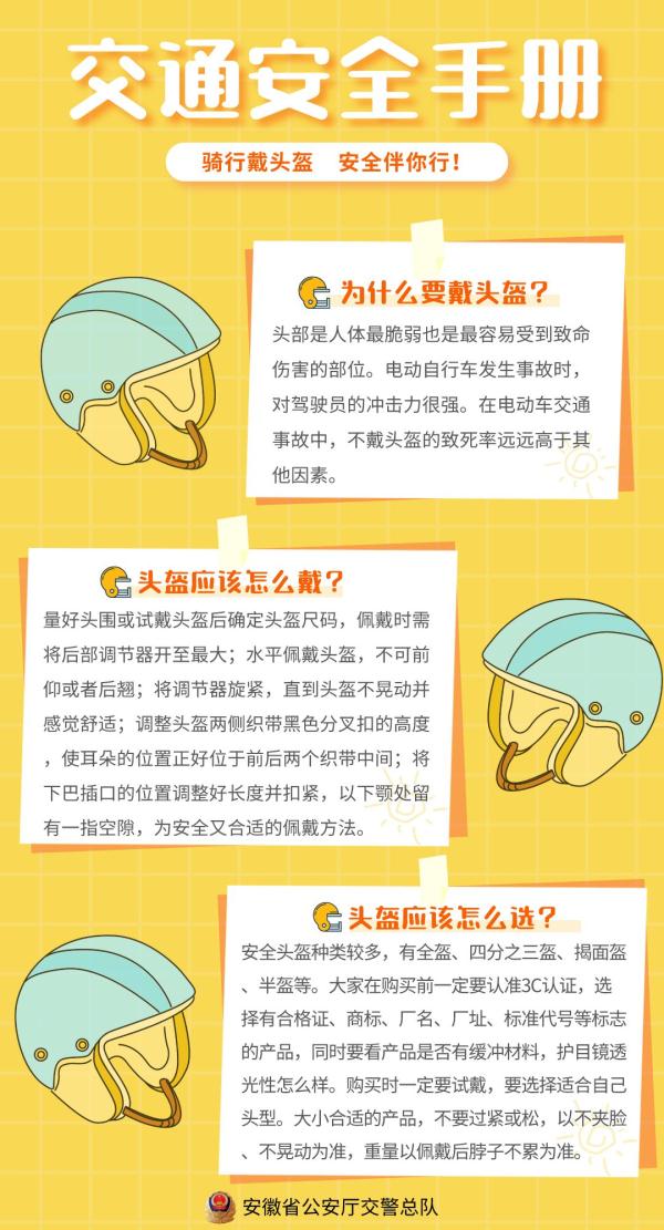 安全帽到底能不能代替头盔？这件“头”等大事不容忽视！