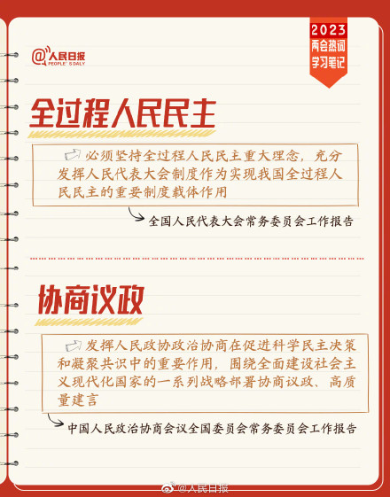 速收藏！两会热词学习笔记