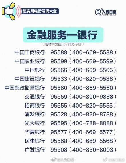 收藏！100个超实用电话号码