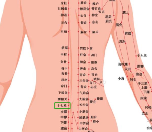 这个神奇穴位，痛经女孩一按就不痛！