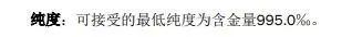 “掺假”金条运往中国？多达上百吨？多方回应→