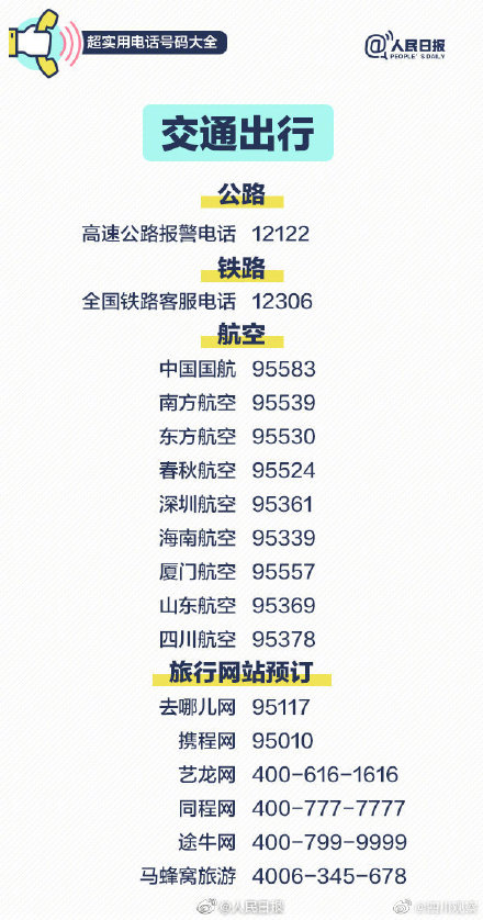 收藏！100个超实用电话号码
