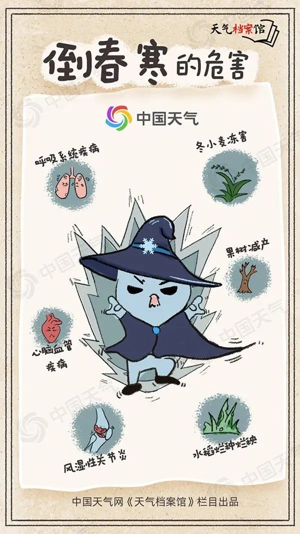 局地降温达14℃！大回暖后，较强冷空气“狂飙”，将抵达云南！