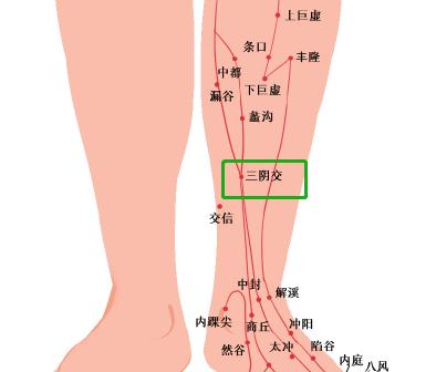 这个神奇穴位，痛经女孩一按就不痛！