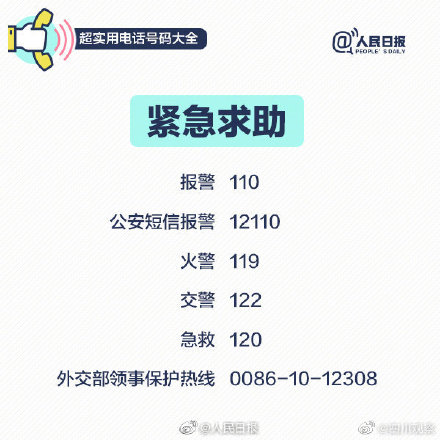 收藏！100个超实用电话号码