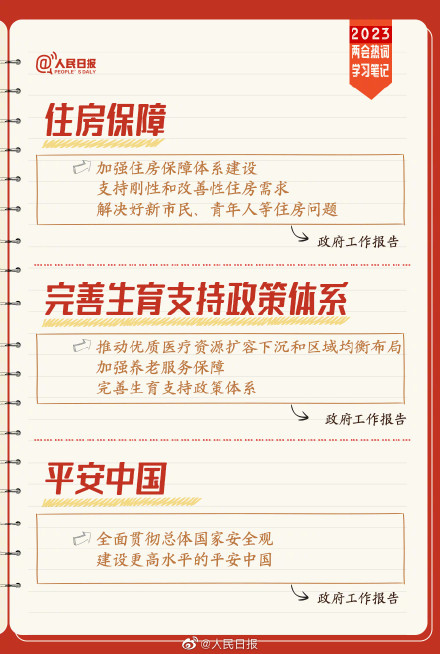 速收藏！两会热词学习笔记