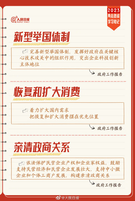 速收藏！两会热词学习笔记