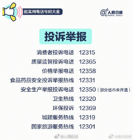 收藏！100个超实用电话号码