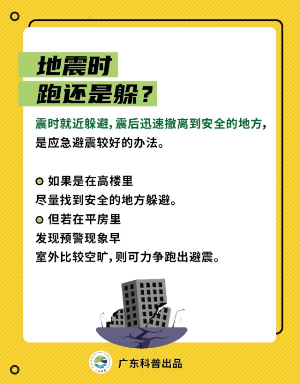 30天内两次4级以上地震，广东进入地震活跃期了吗？