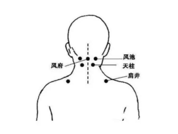 落枕了？不用怕！三招教你搞定它！