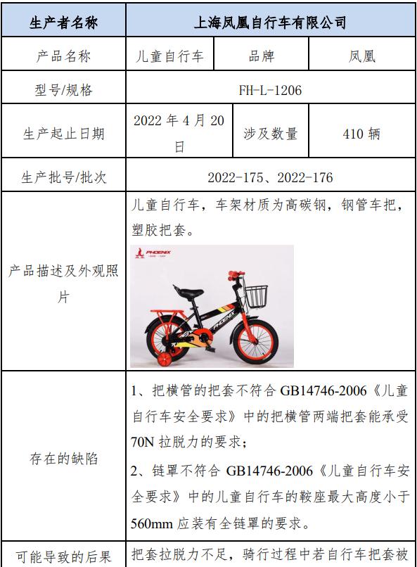 安排退货！凤凰自行车发布一批召回计划