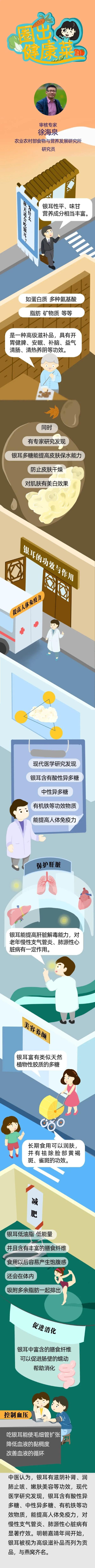 【美食】它是高级滋补品，春天吃还能润肺、防燥～