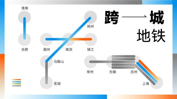 “坐地铁跨市环游，可能不是梦”