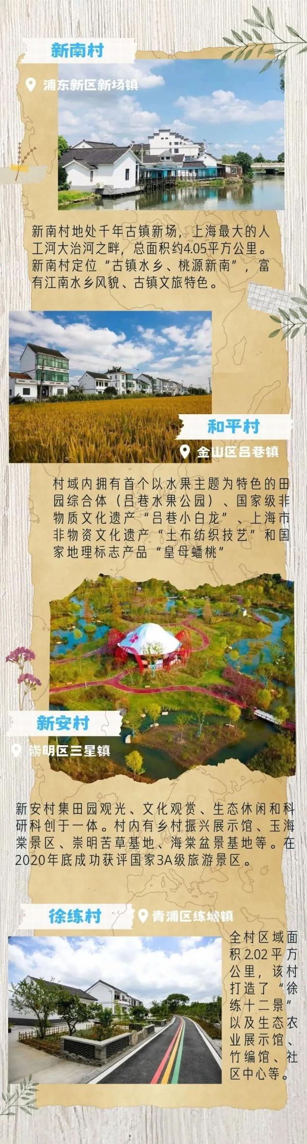 又到出游季，农家乐你选对了吗？上海标准公布→