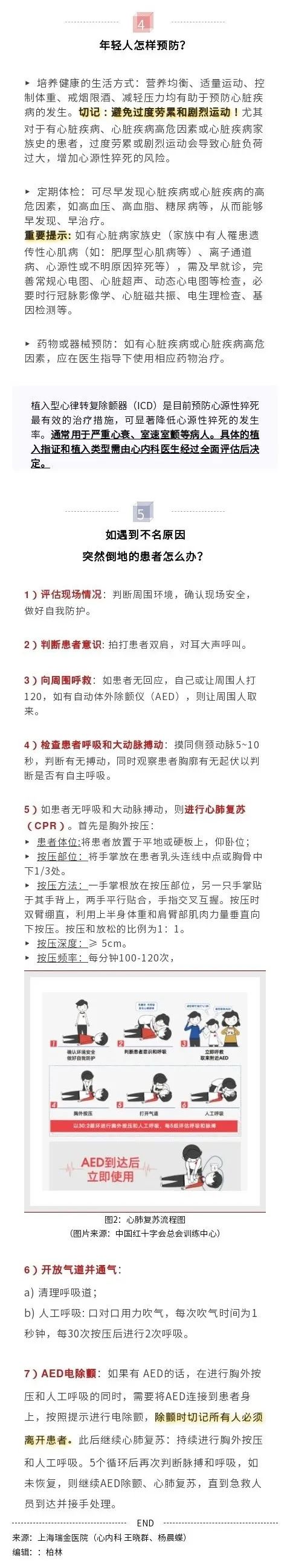 人手一套"两室两厅"！当心这6个信号，你可能失去它！