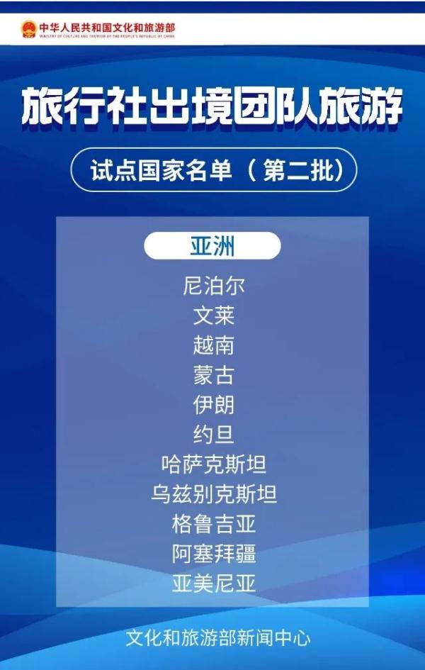 15日起恢复!文旅部最新通知 15日起恢复!文旅部最新通知