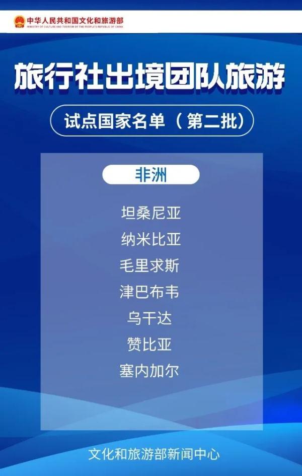 15日起恢复!文旅部最新通知 15日起恢复!文旅部最新通知