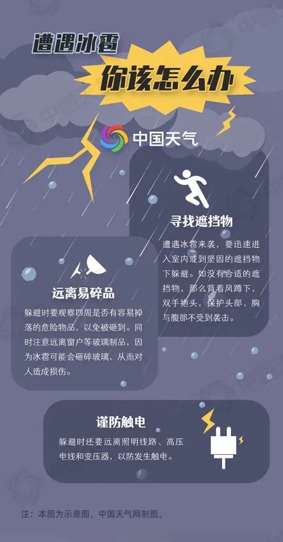 最高下降14℃！冷空气今晚抵达，云南多地发布寒潮预警→