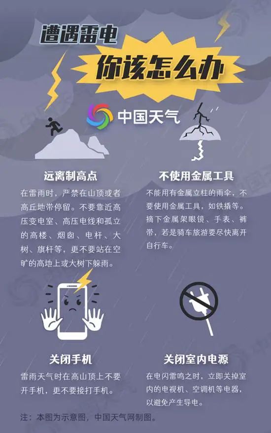 最高下降14℃！冷空气今晚抵达，云南多地发布寒潮预警→