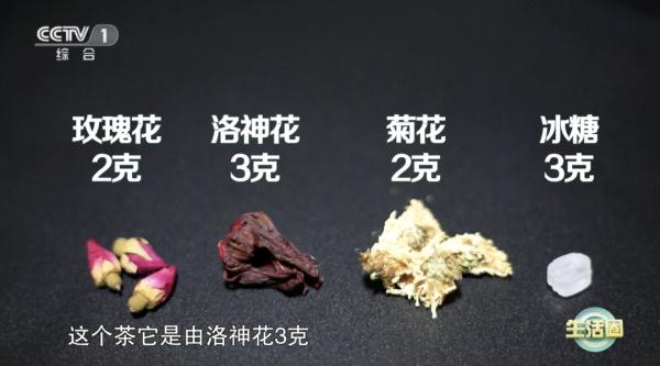 【养生】它被称为“植物红宝石”,春季喝它帮你养肝护肝、通便、解酒 【养生】它被称为“植物红宝石”,春季喝它帮你养肝护肝、通便、解酒