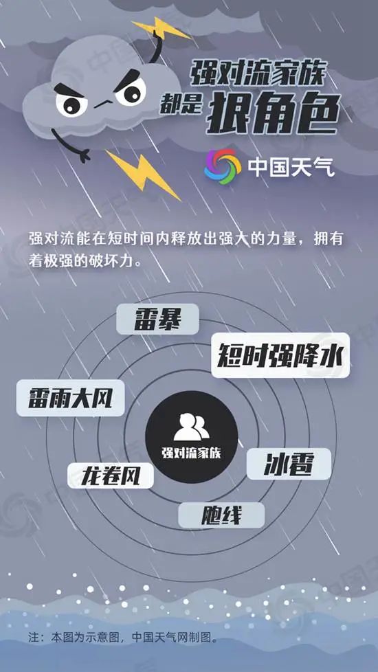 最高下降14℃！冷空气今晚抵达，云南多地发布寒潮预警→