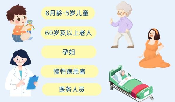 提醒！新一轮“流感疫苗”的骗局来了！