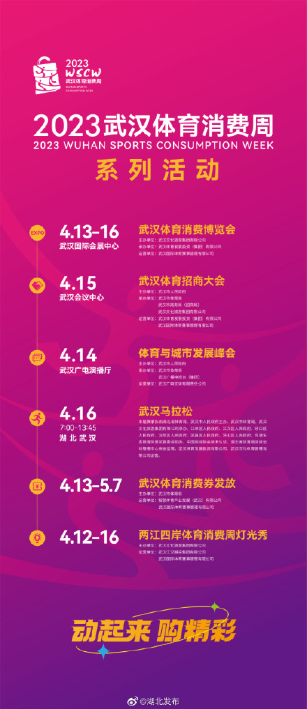 券面金额40-400元！武汉将发放1000万元体育消费券