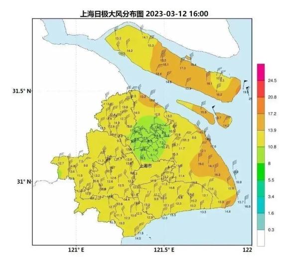一个像夏天，一个像冬天？上海气温将迎“过山车”，温差近20℃！