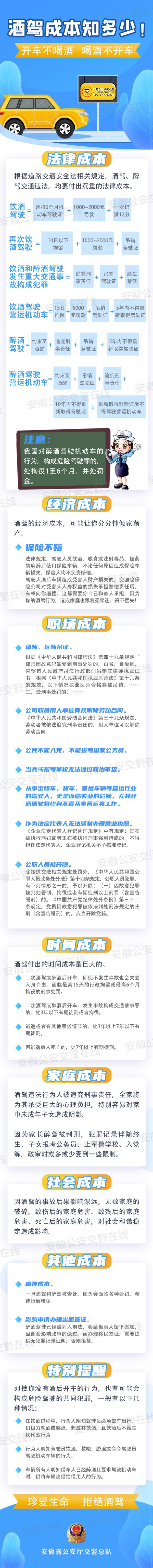 男子醉驾等红灯时睡着,被叫醒后迷糊撞上警车 男子醉驾等红灯时睡着,被叫醒后迷糊撞上警车