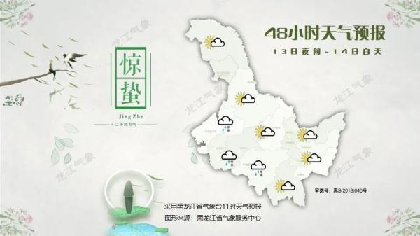 黑龙江：大雪大风来袭！道路结冰预报！交警提示