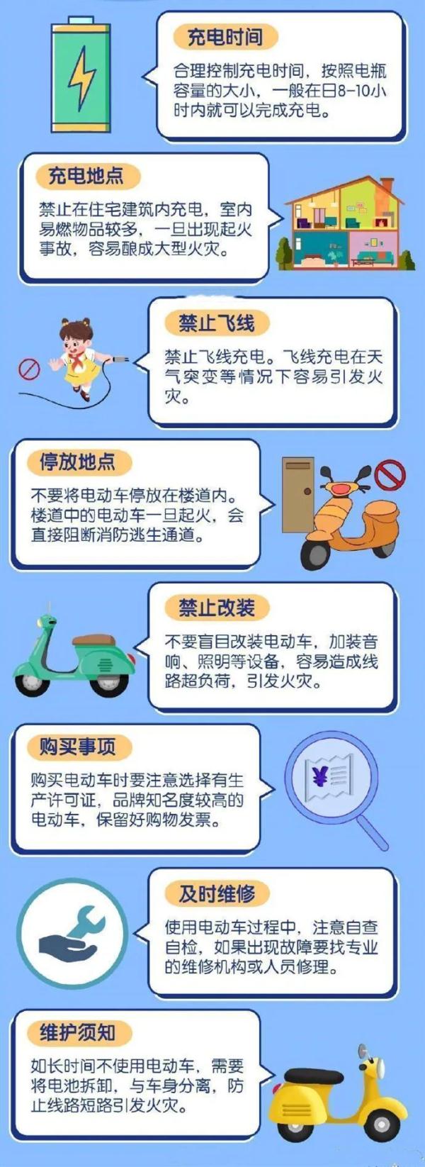 危险!电动车瞬间爆燃,“360度旋转”喷火 危险!电动车瞬间爆燃,“360度旋转”喷火