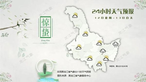黑龙江：大雪大风来袭！道路结冰预报！交警提示