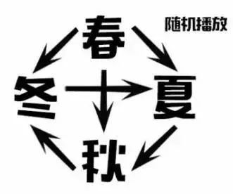 大风！降水！近期河南气温为何这般多变？听听专家怎么说