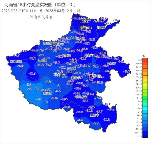 大风！降水！近期河南气温为何这般多变？听听专家怎么说