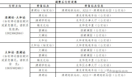 深圳龙华有轨电车临时运营调整