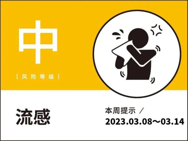 甲流抗原比新冠抗原贵10倍以上？上海测甲流不用抢，社区医院就有，但专家却说......
