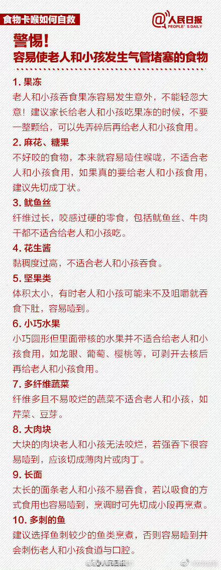 吃东西喉咙被卡住，呼吸困难，怎么办？