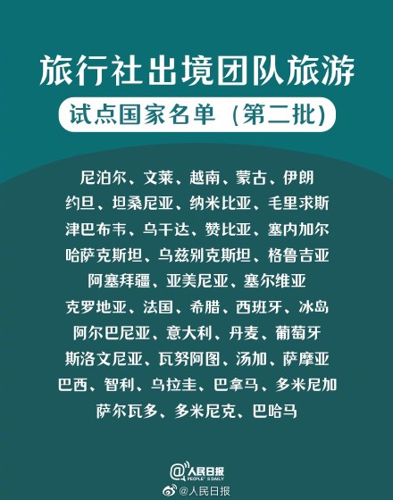 15日起试点恢复40国出境团队游 15日起试点恢复40国出境团队游