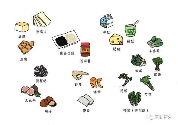 术后便秘，试试这几种方法