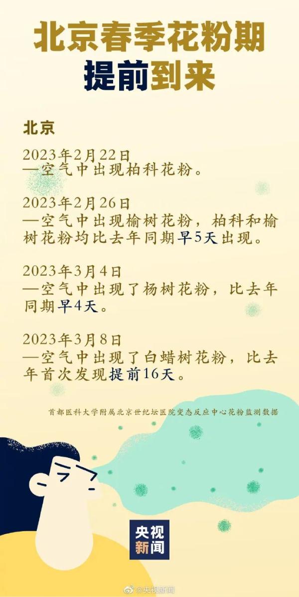 开始了！来得又早又猛！