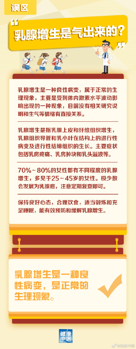 乳腺增生是气出来的？真相是......