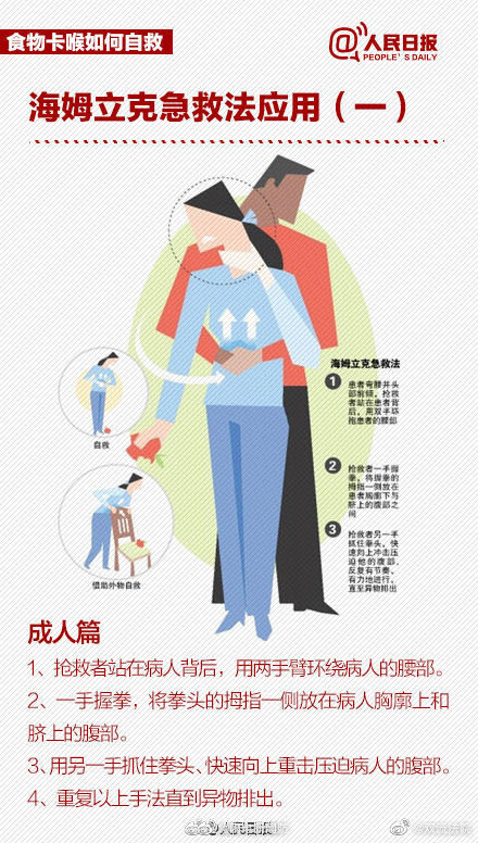 吃东西喉咙被卡住，呼吸困难，怎么办？