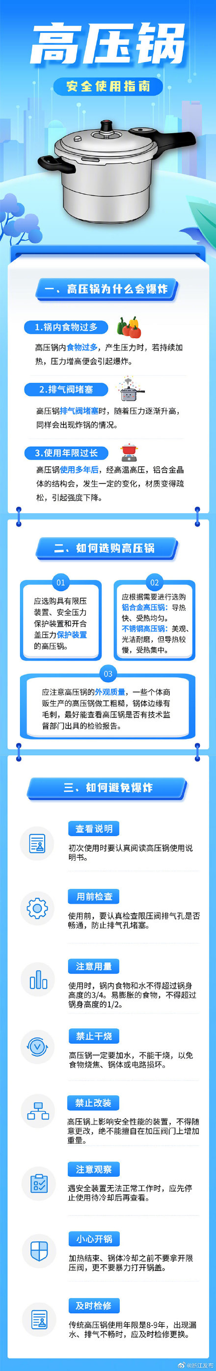 使用高压锅要小心,记住这些正确操作! 使用高压锅要小心,记住这些正确操作!