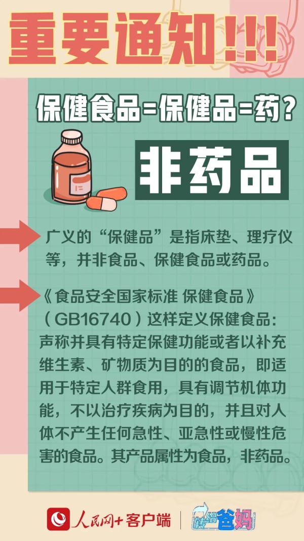 怎样识别保健品消费陷阱？快转发给家人
