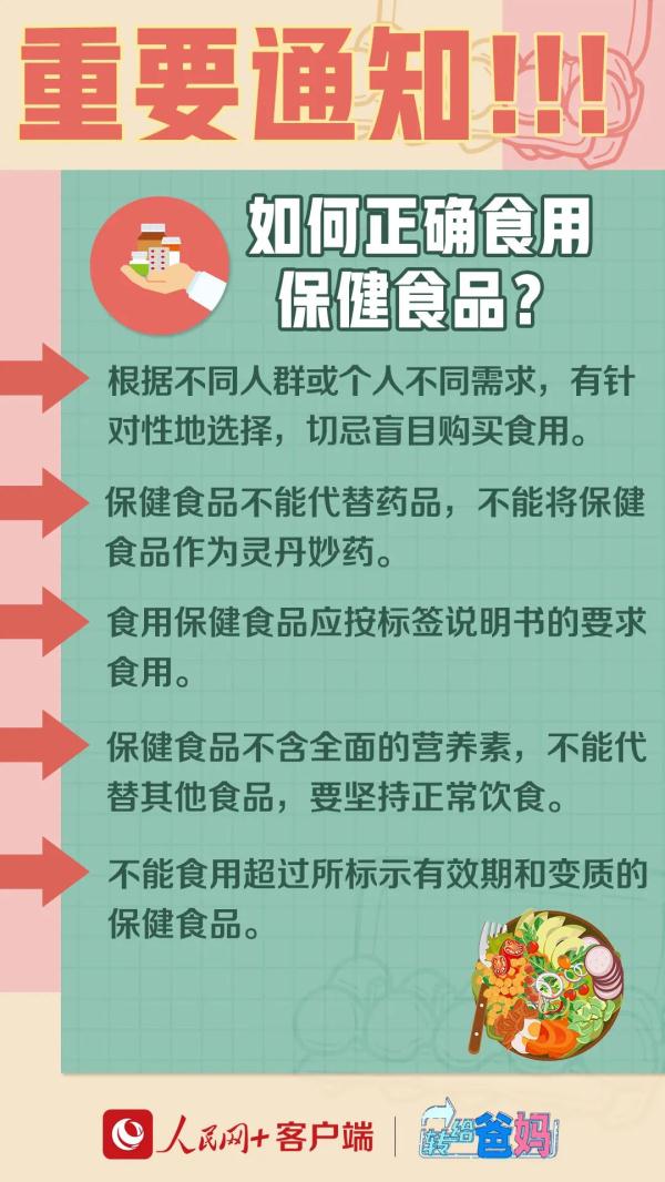 怎样识别保健品消费陷阱？快转发给家人