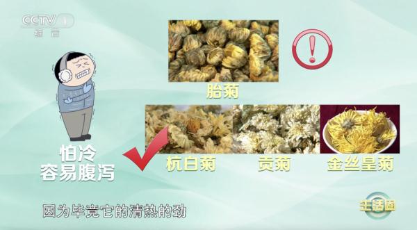 【养生】想要滋肝益肾、平肝明目？一杯茶帮你搞定！