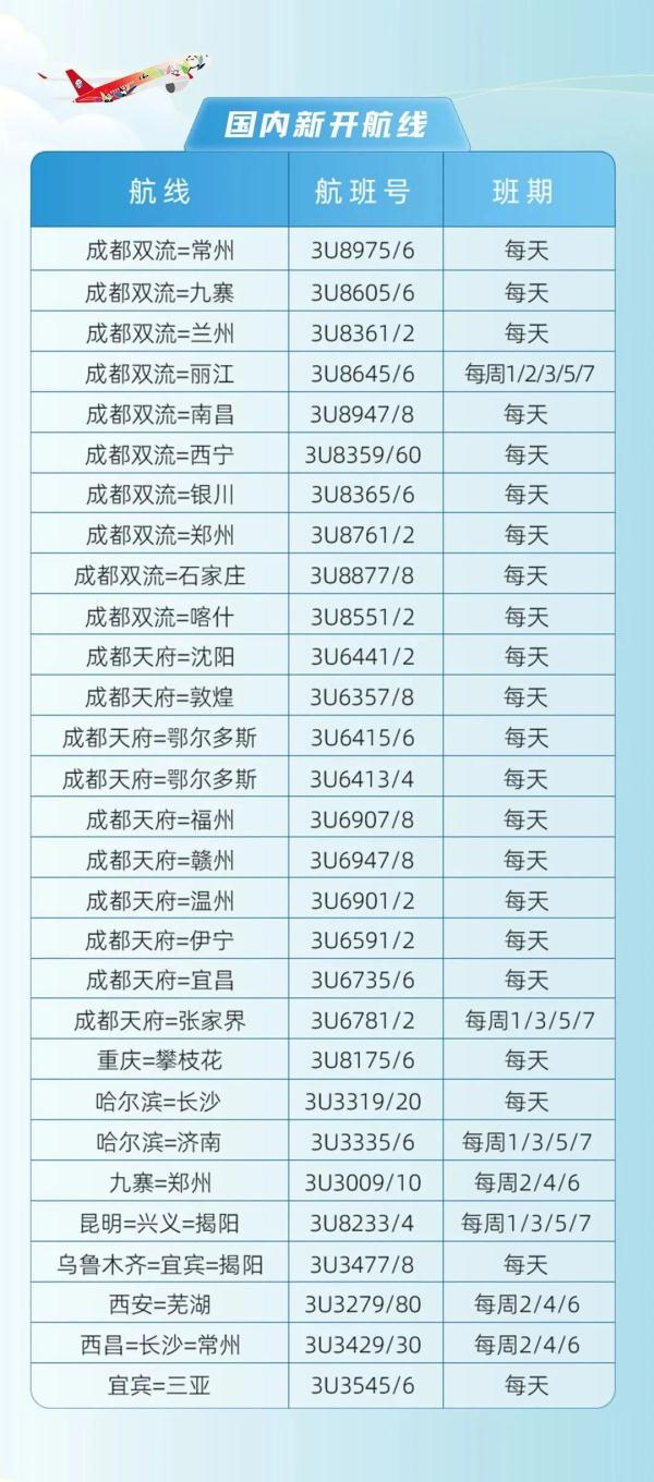 最新！3月26日起，这些航班转场天府机场