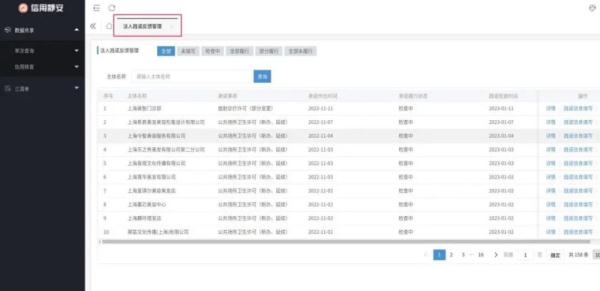 推广审批监管“信用+”模式,全力打造政务服务新生态 推广审批监管“信用+”模式,全力打造政务服务新生态
