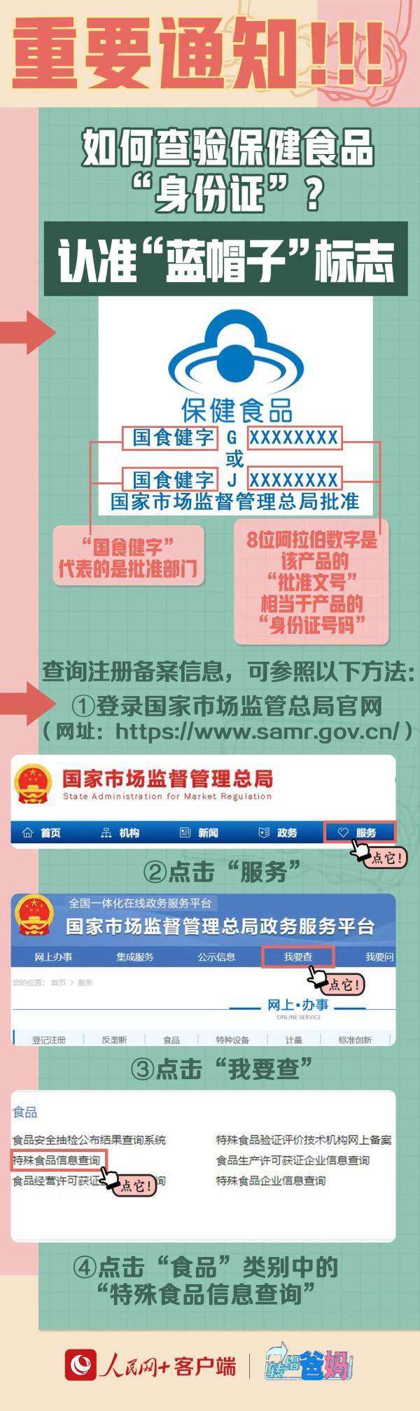 怎样识别保健品消费陷阱？快转发给家人